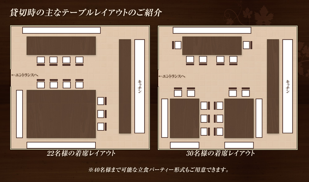 貸切時のテーブルレイアウト